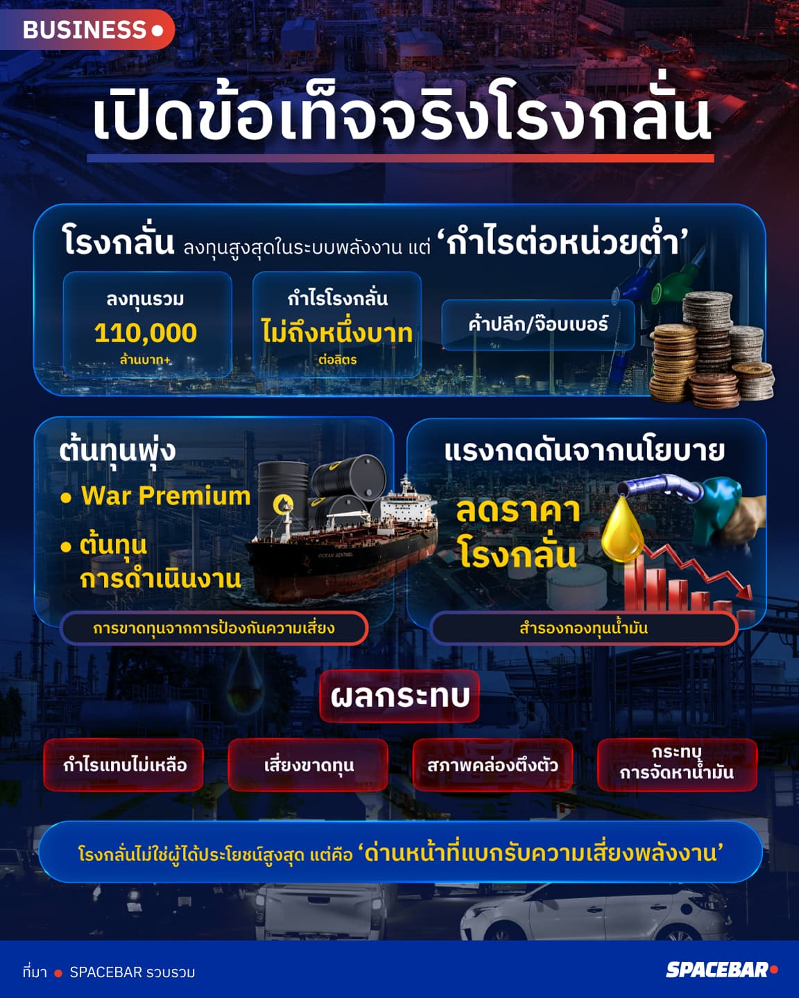 โรงกลั่น-ppt.jpg