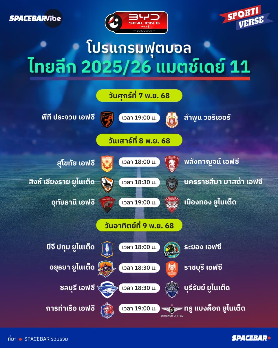 07-to-09-Nov-Thai-League-program.jpg