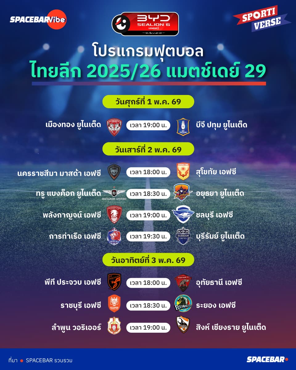 1-3-May-Thai-League-program.jpg