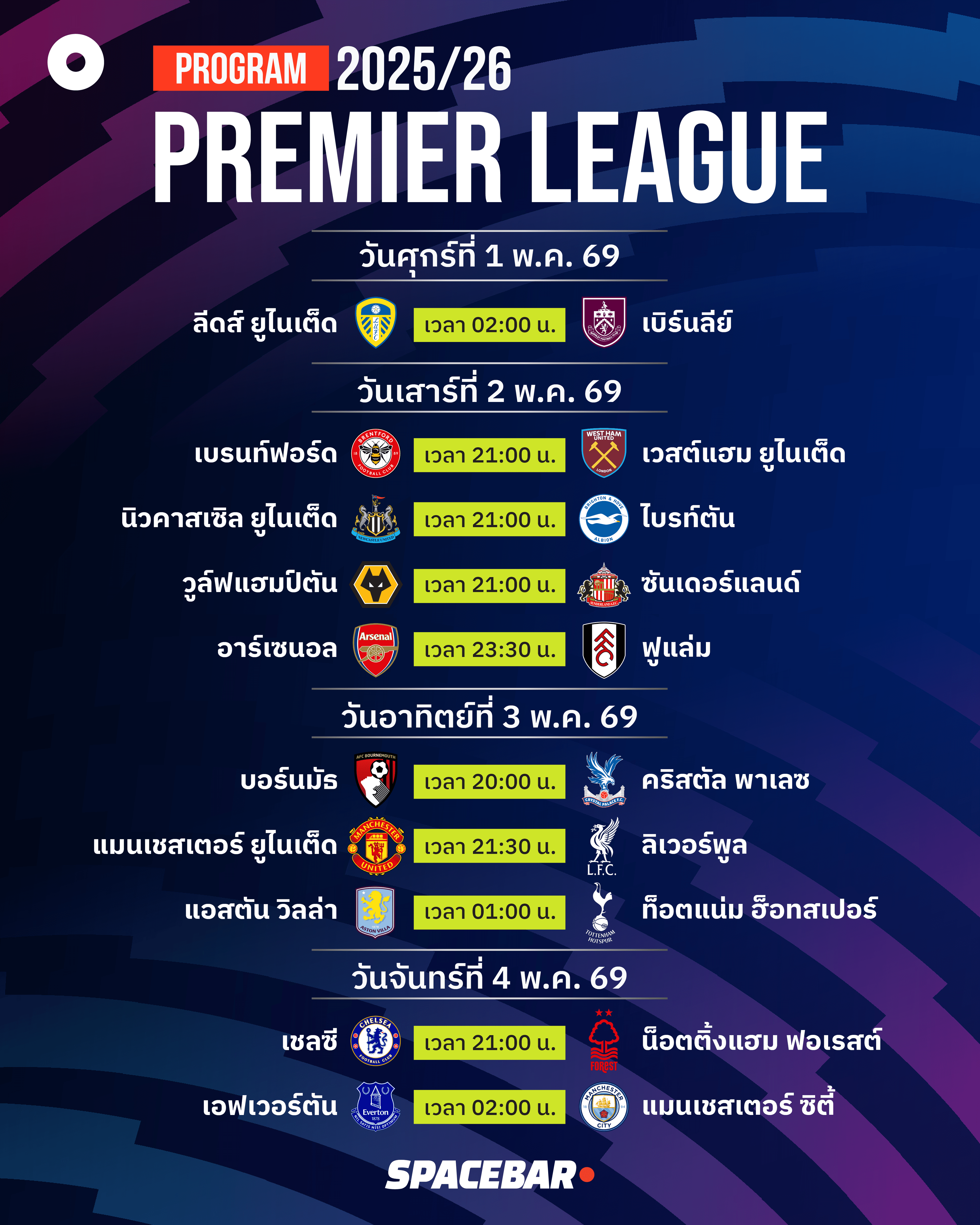 1-4-May-Premier-League-program-01.png