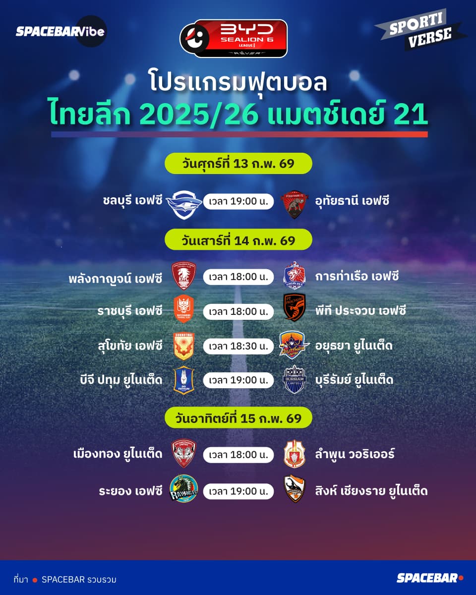 13-to-15-Feb-Thai-League-program.jpg