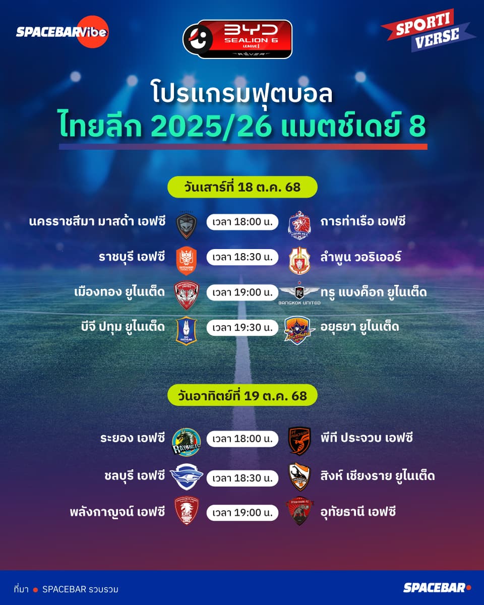 18-to-19-Oct-Thai-League-program.jpg