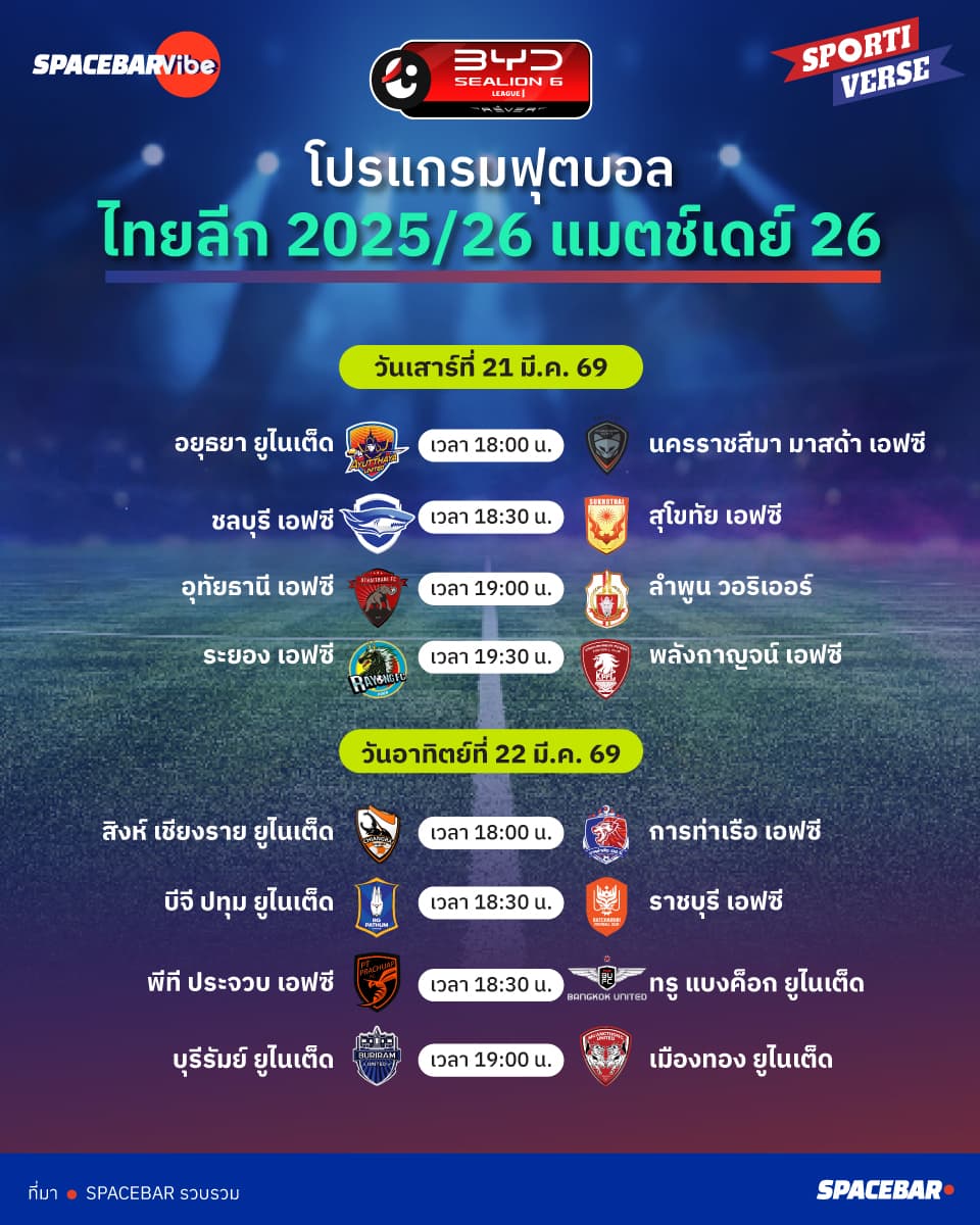 21-22-Mar-Thai-League-program.jpg