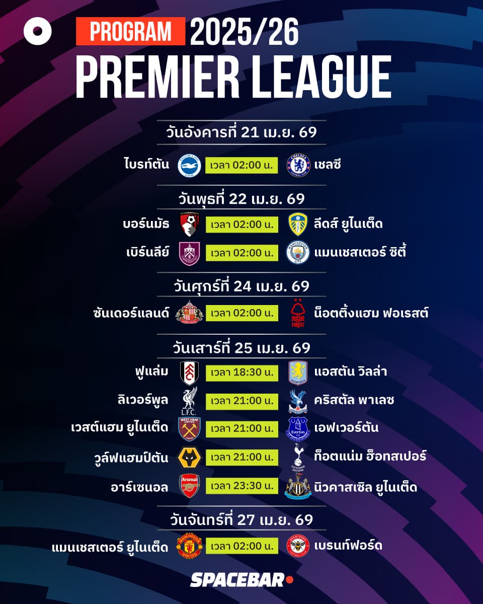 21-27-Apr-Premier-League-program.jpg