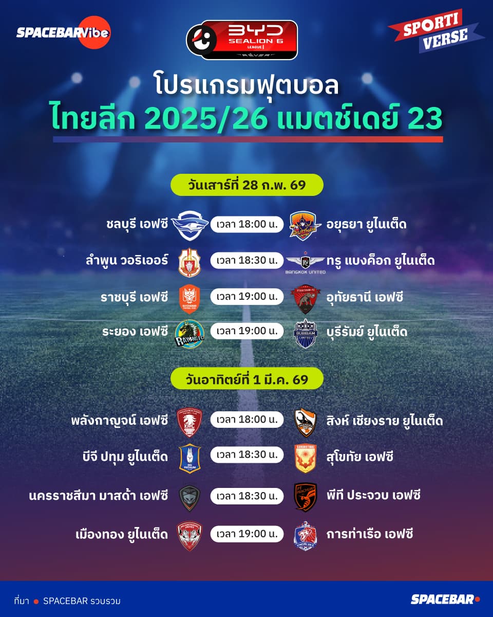 28-Feb-to-1-Mar-Thai-League-program.jpg