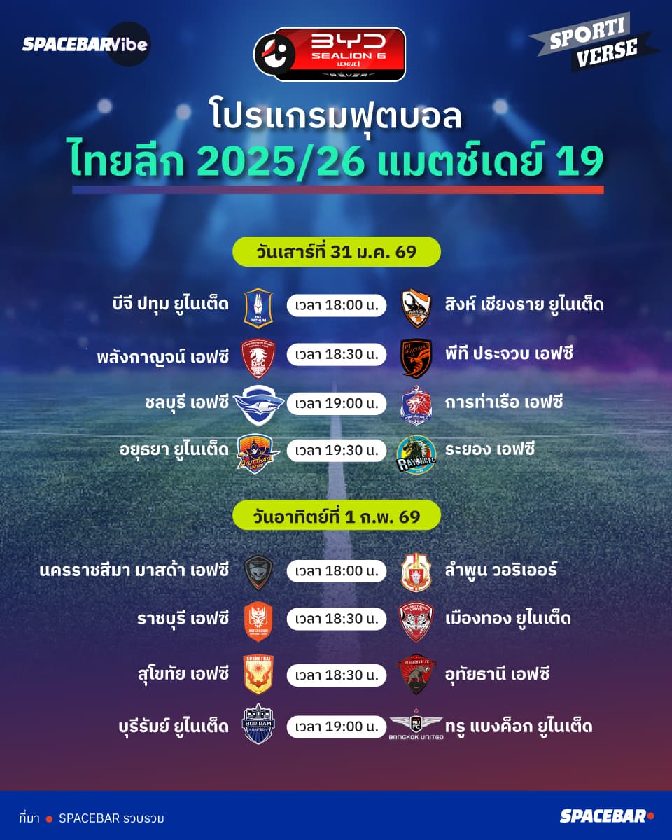 31-Jan-to-1-Feb-Thai-League-program.jpg