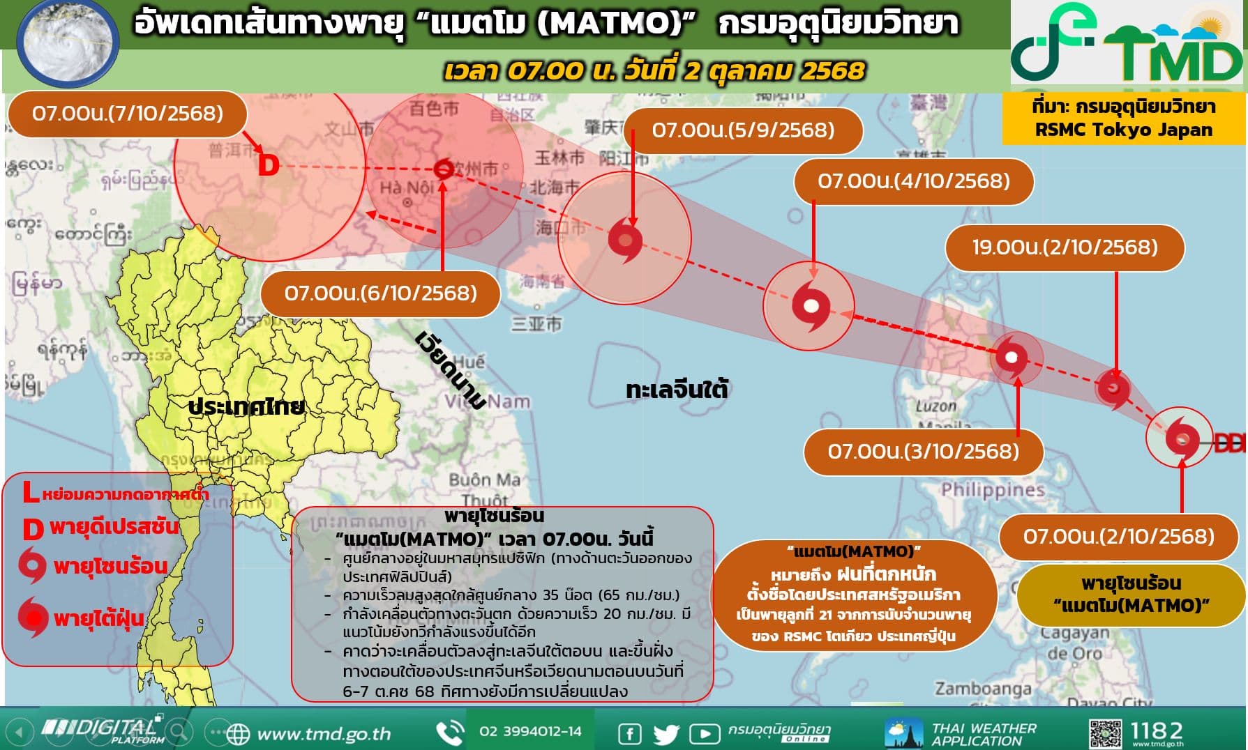กรมอุตุนิยมวิทยา อัปเดตเส้นทาง "พายุแมตโม" หลังเพิ่มกำลังเป็นพายุโซนร้อน