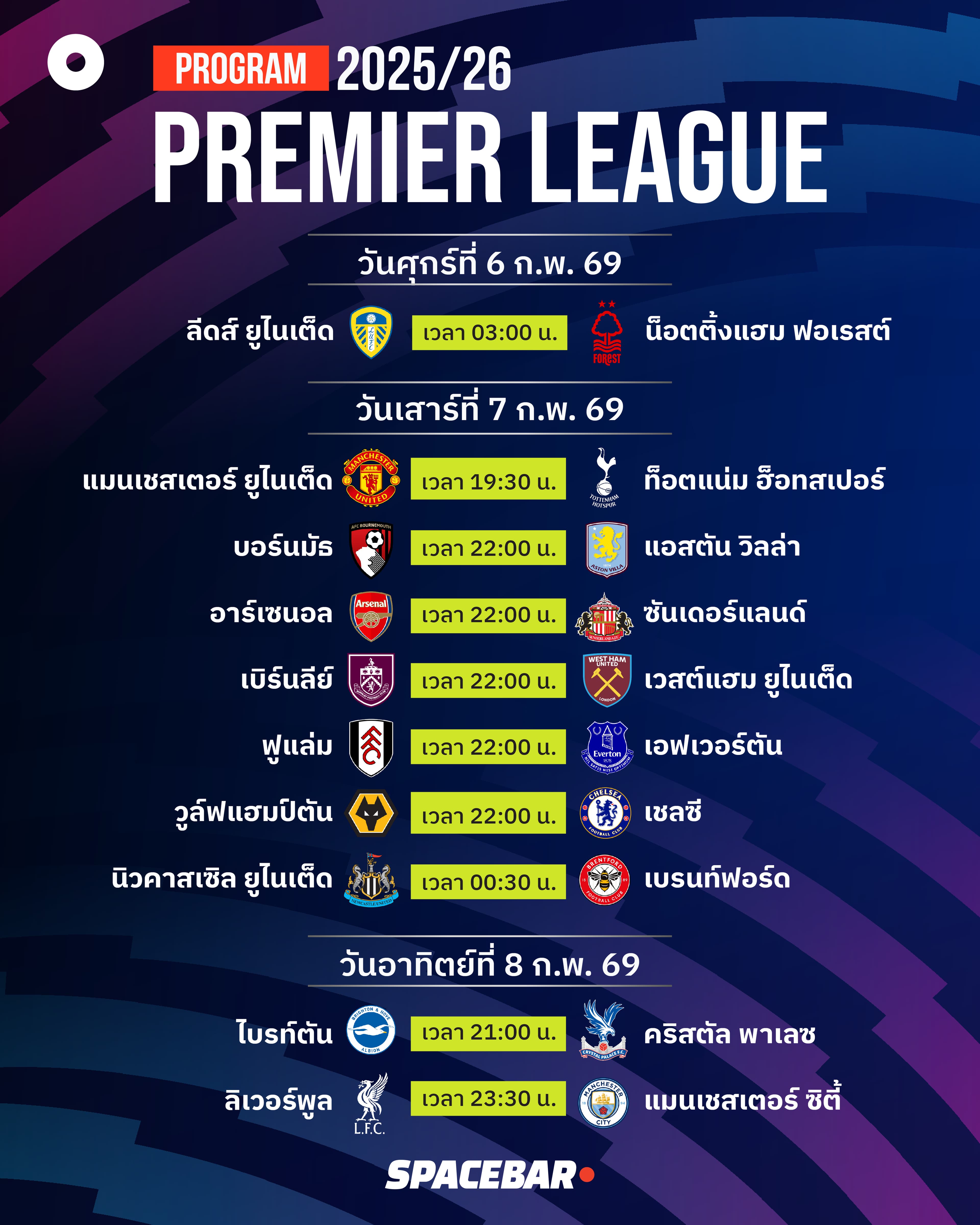6-8-Feb-Premier-League-program.jpg