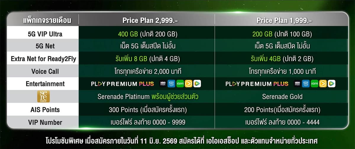 AIS-launches-5G-VIP-Ultra-True-VIP-experience-SPACEBAR-Photo04.jpg
