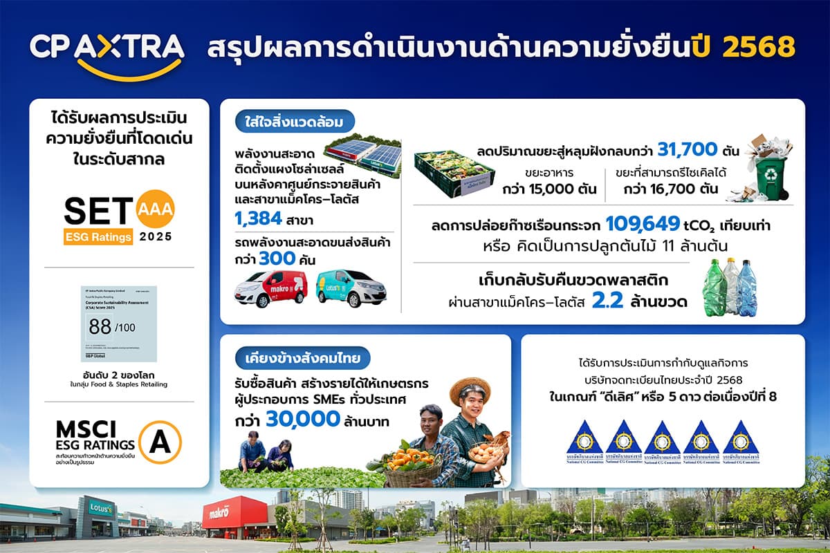 CP Axtra-SPACEBAR-Photo01-1.jpg