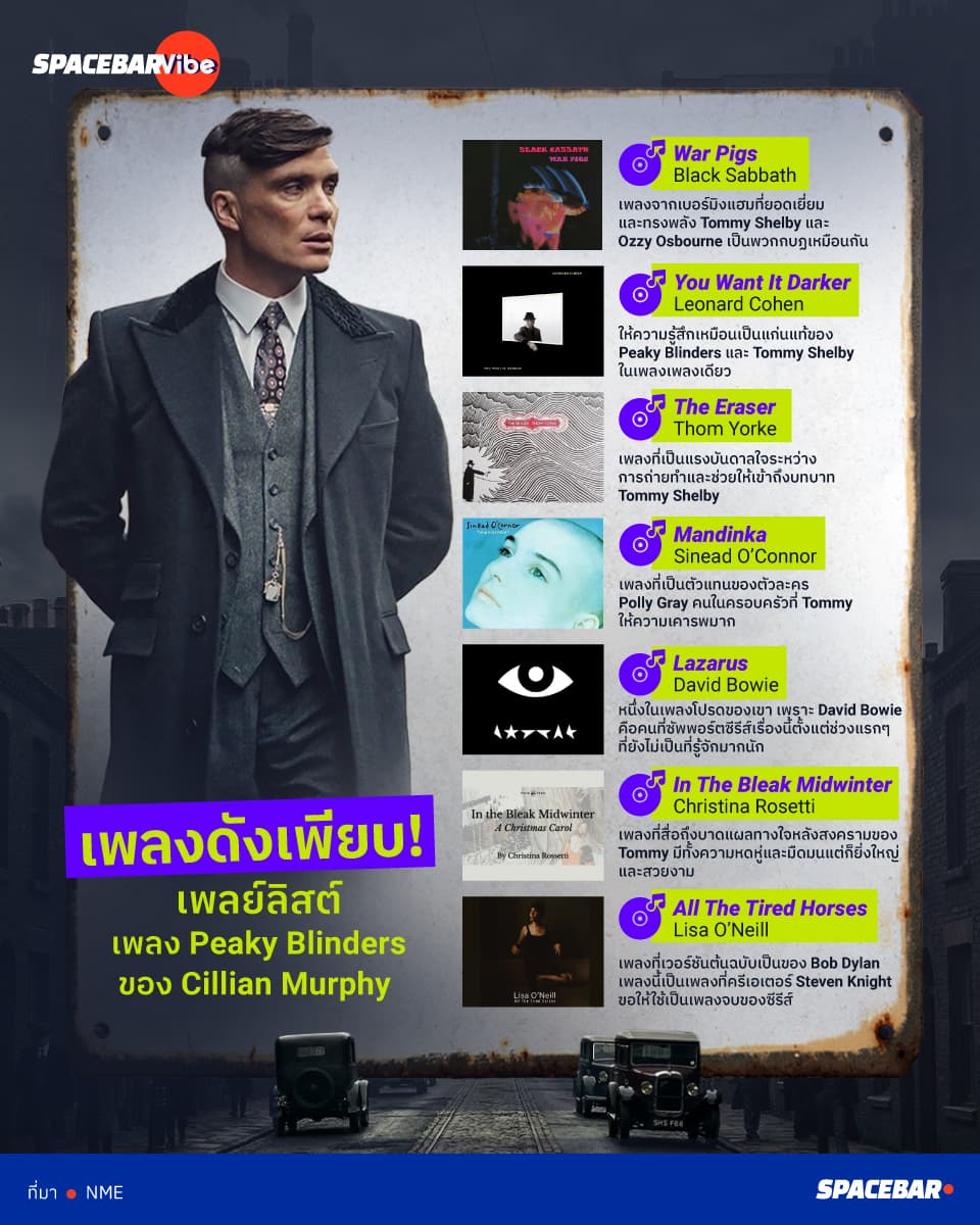 Cillian-Murphy-Peaky-Blinders-setlist.jpg