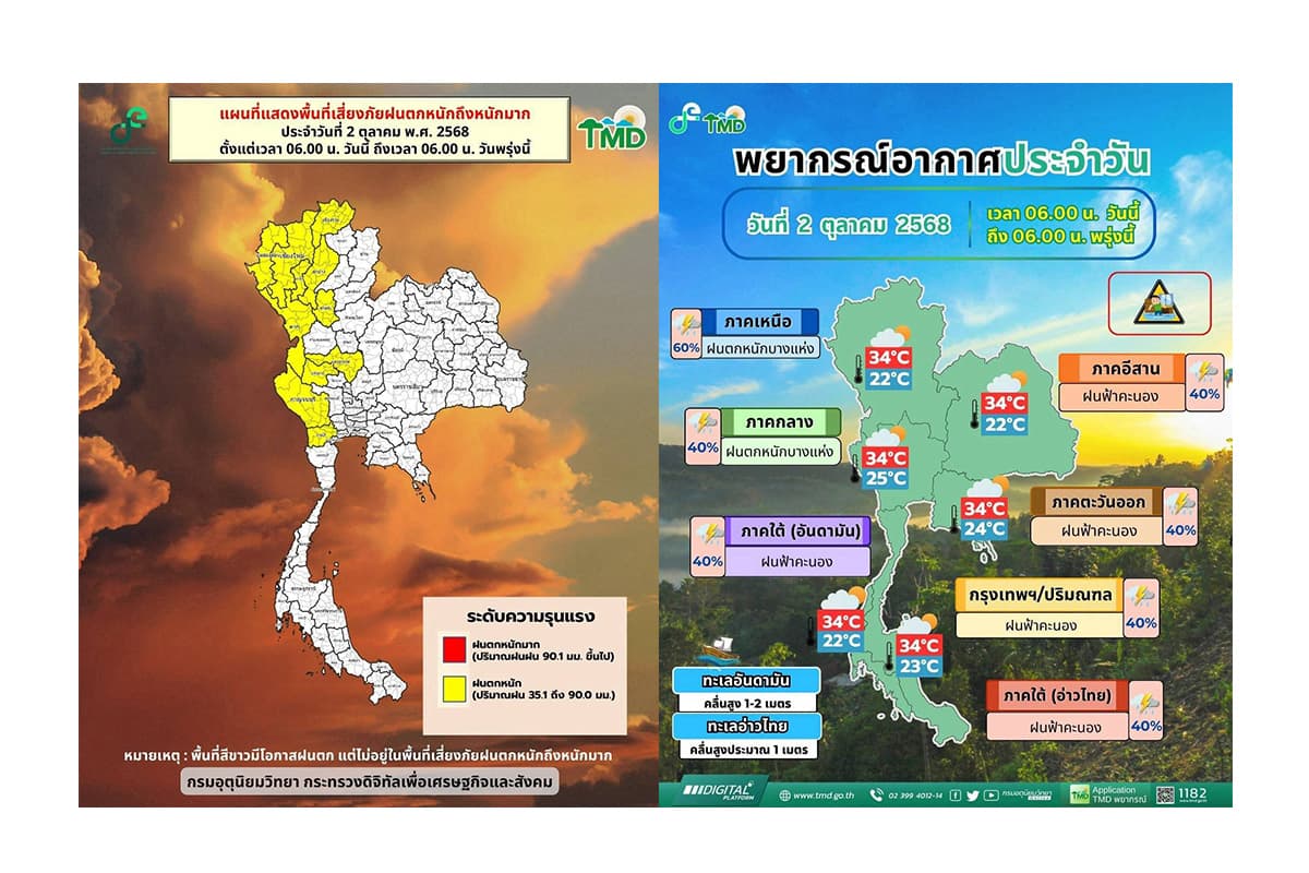 Flood-situation-in-Mae Hong Son-Ayutthaya-Roads-SPACEBAR-Photo07.jpg