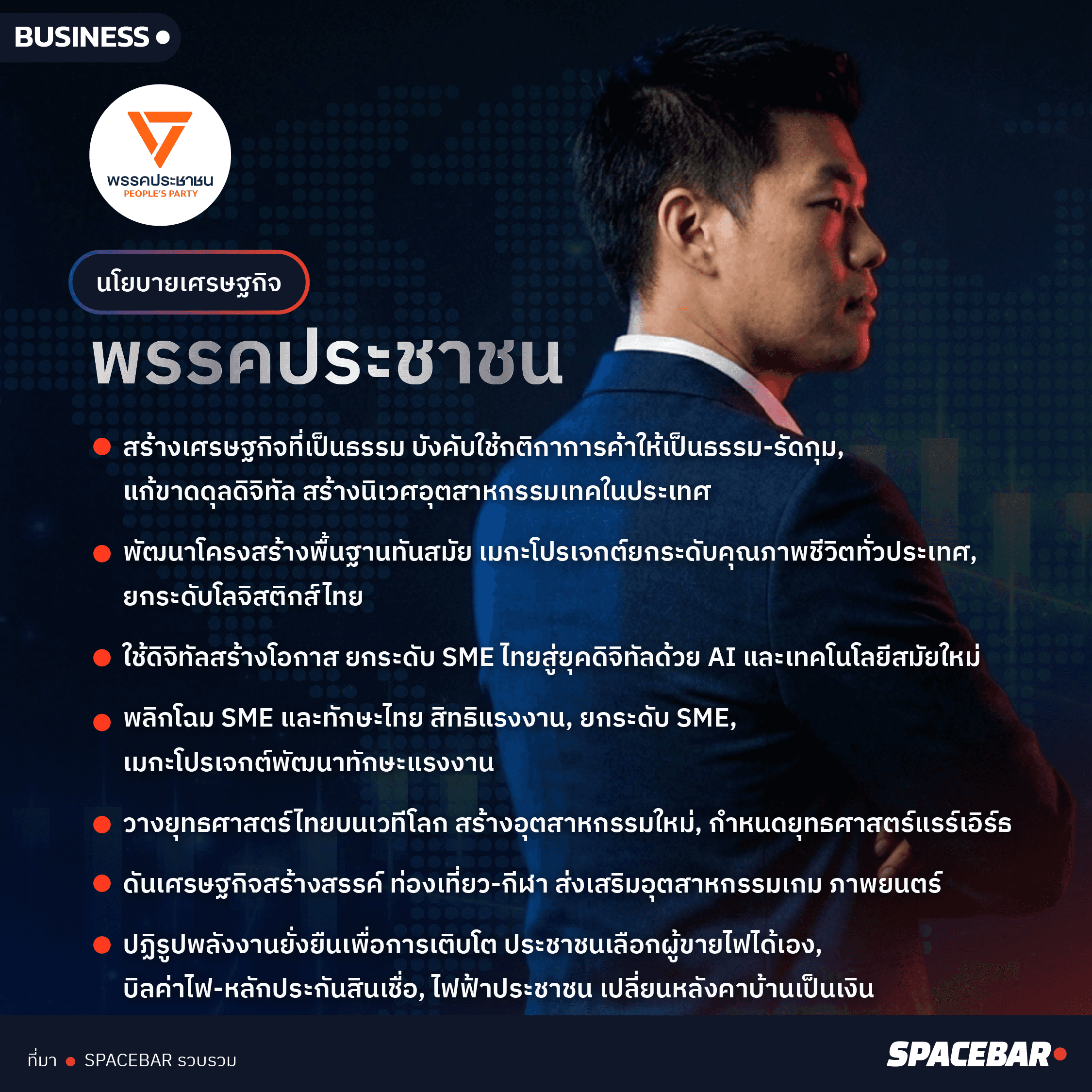 INFO election2569-economy-3parties_Artboard 002.png