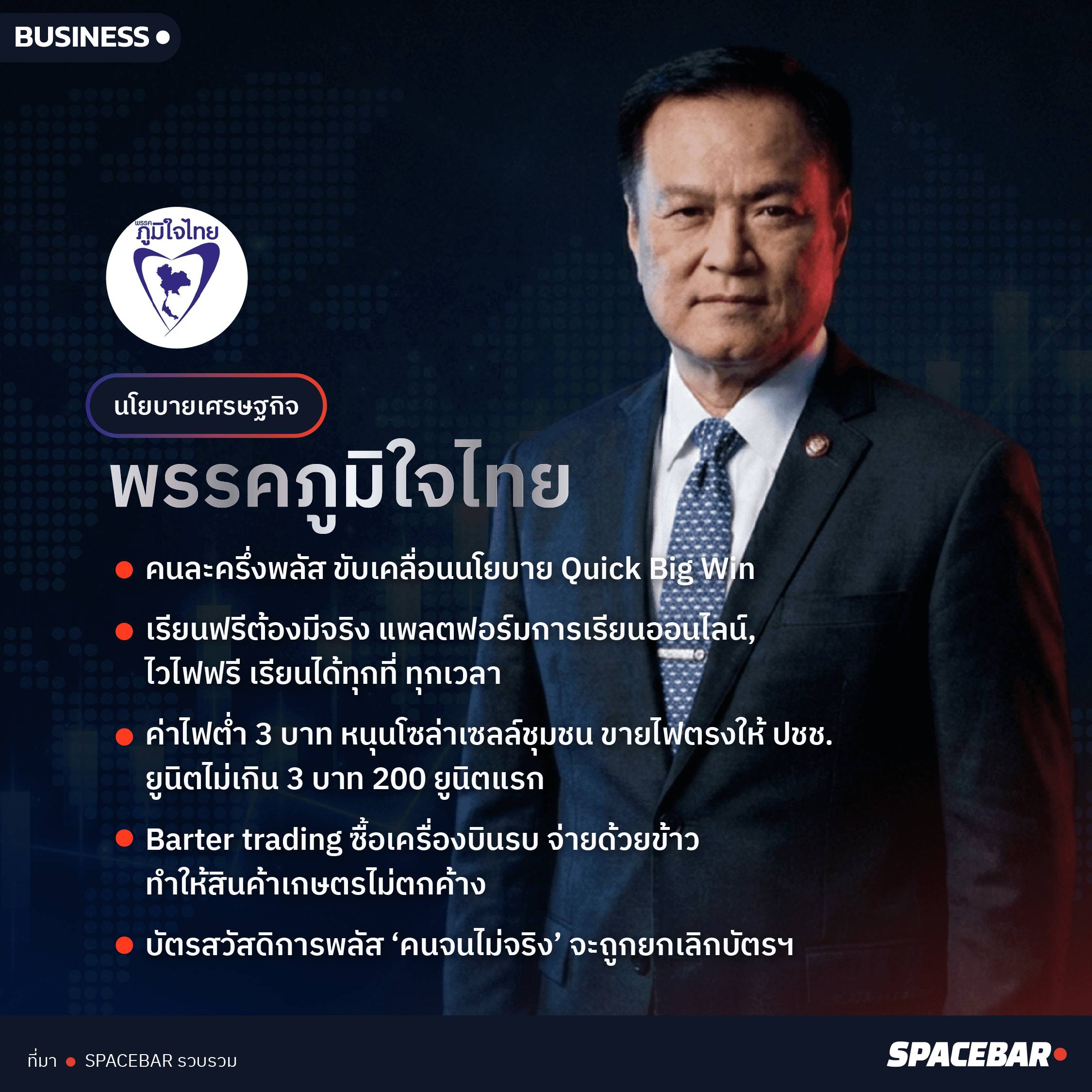 INFO election2569-economy-3parties_Artboard 003.png