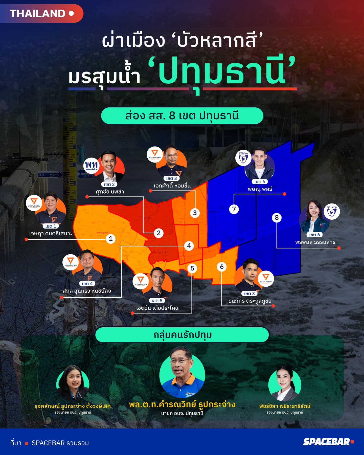 Info-PathumThani-politics-15oct26-3.jpg