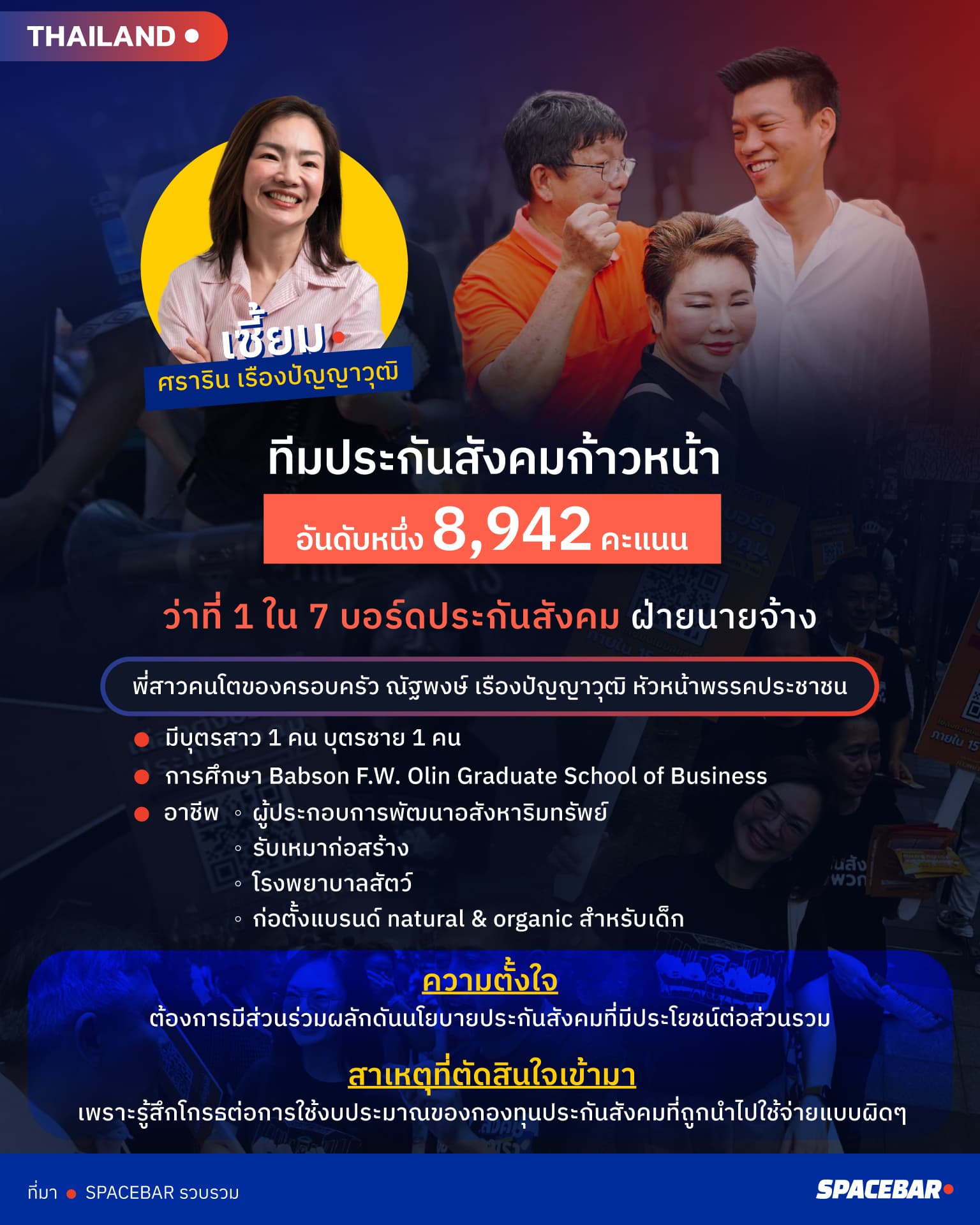 Info-Sararin-ruengpanyawut-14Oct2026.jpg