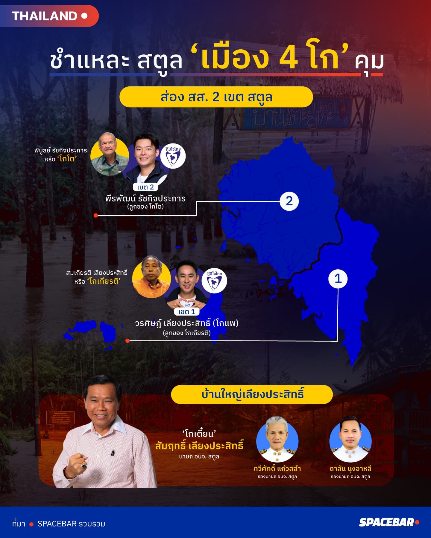 Info-Satun-Bhumjaithai-28oct26-3.jpg