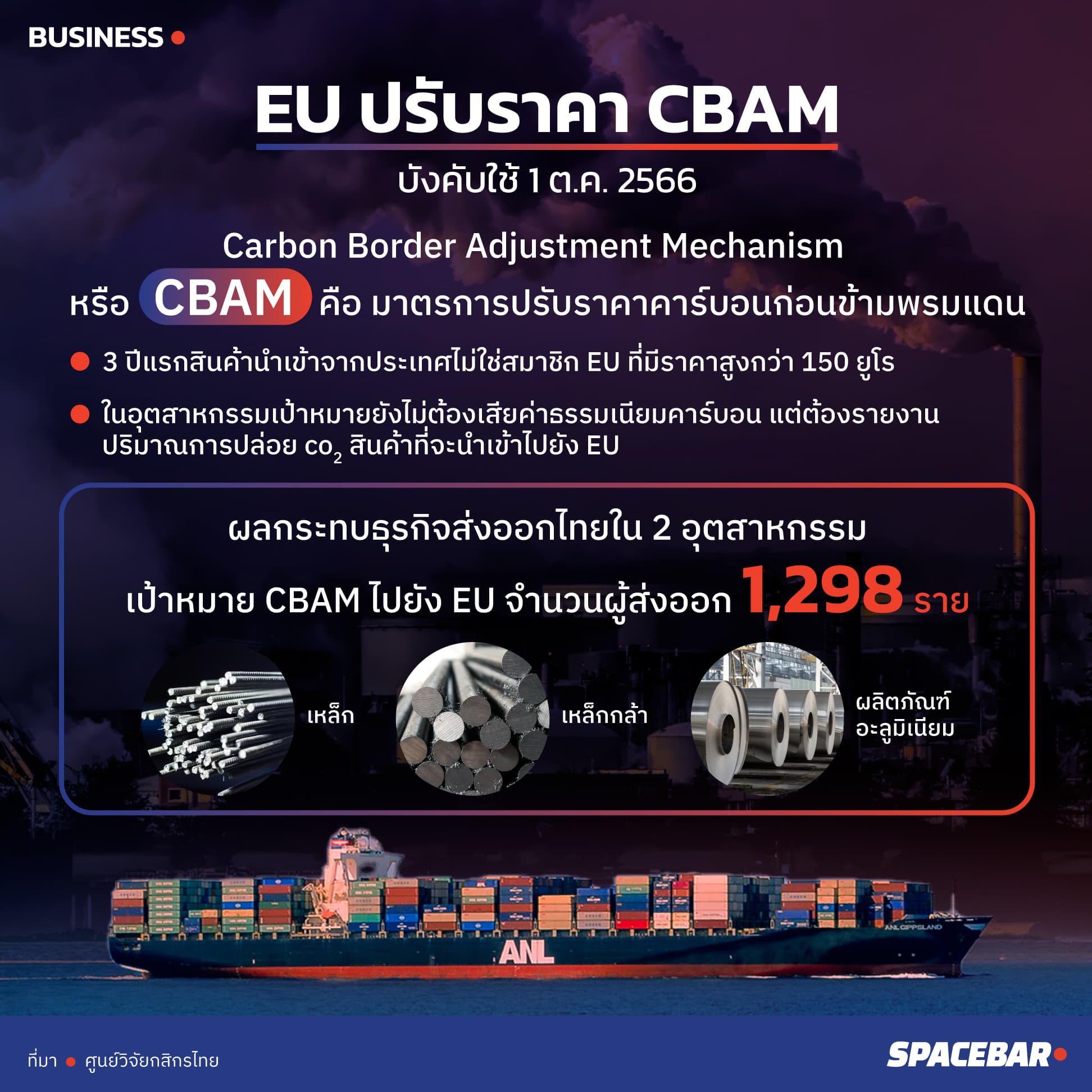 Info_EU_CBAM_e8ea04c3f7.jpeg