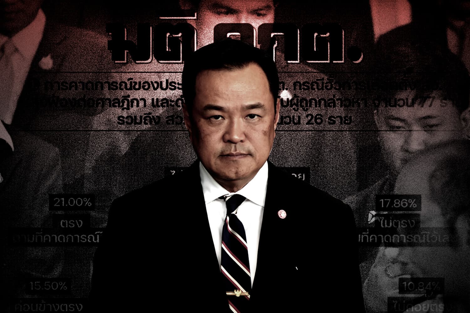 โพลศึกหนักการเมือง ‘กกต.-อนุทิน’ ต้องเผชิญ
