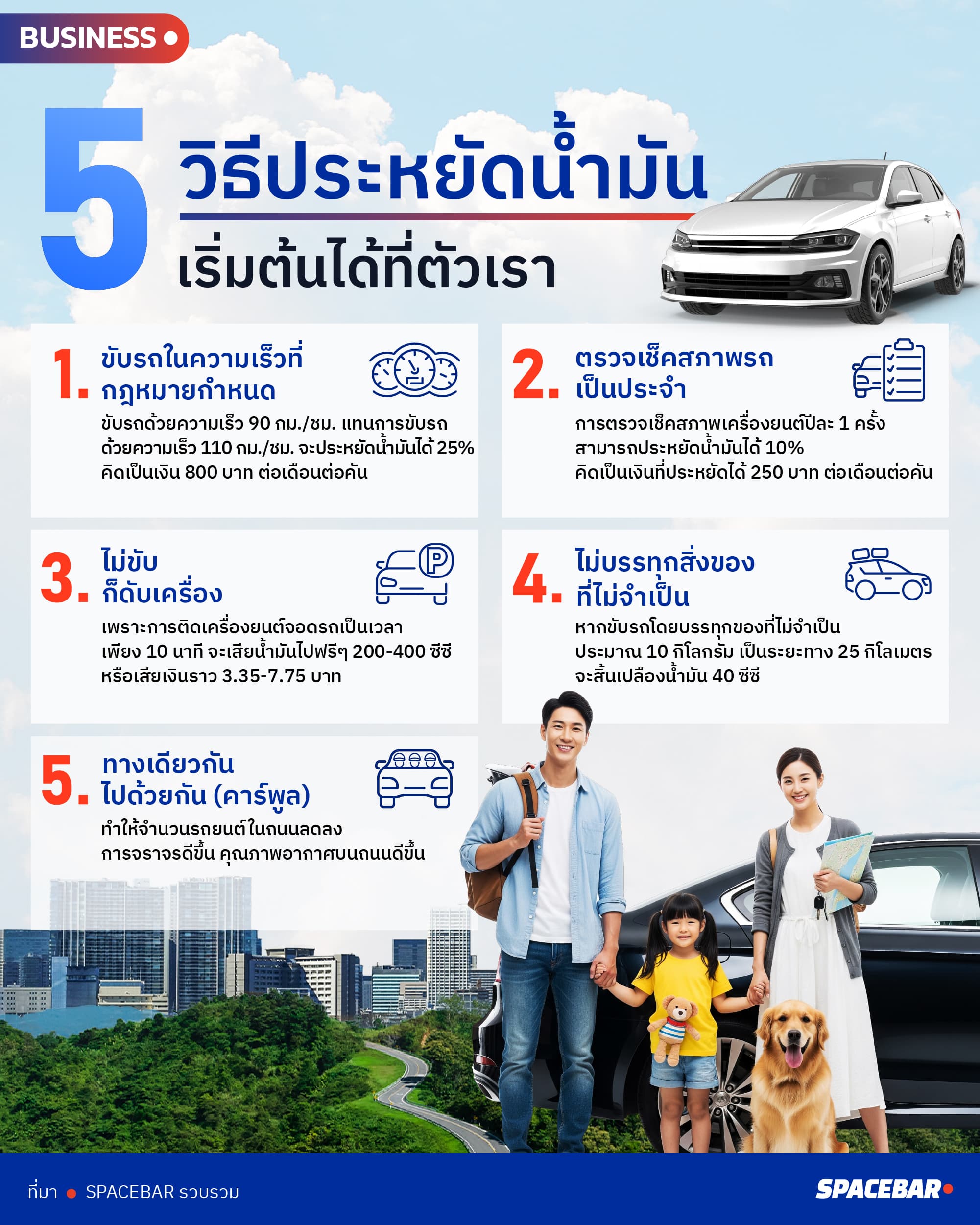 SPB PPT Car Fuel Save A.jpg