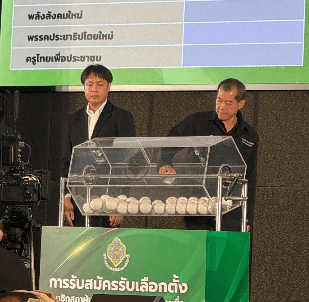 พล.อ.รังษี  กิติญาณทรัพย์  หัวหน้าพรรคเศรษฐกิจ เรทติ้งแรงกว่าพรรค แต่นั่งปาร์ตี้ลิสต์อันดับ 10 เป็นกลยุทธ์หรือมีอะไรมากกว่านั้น