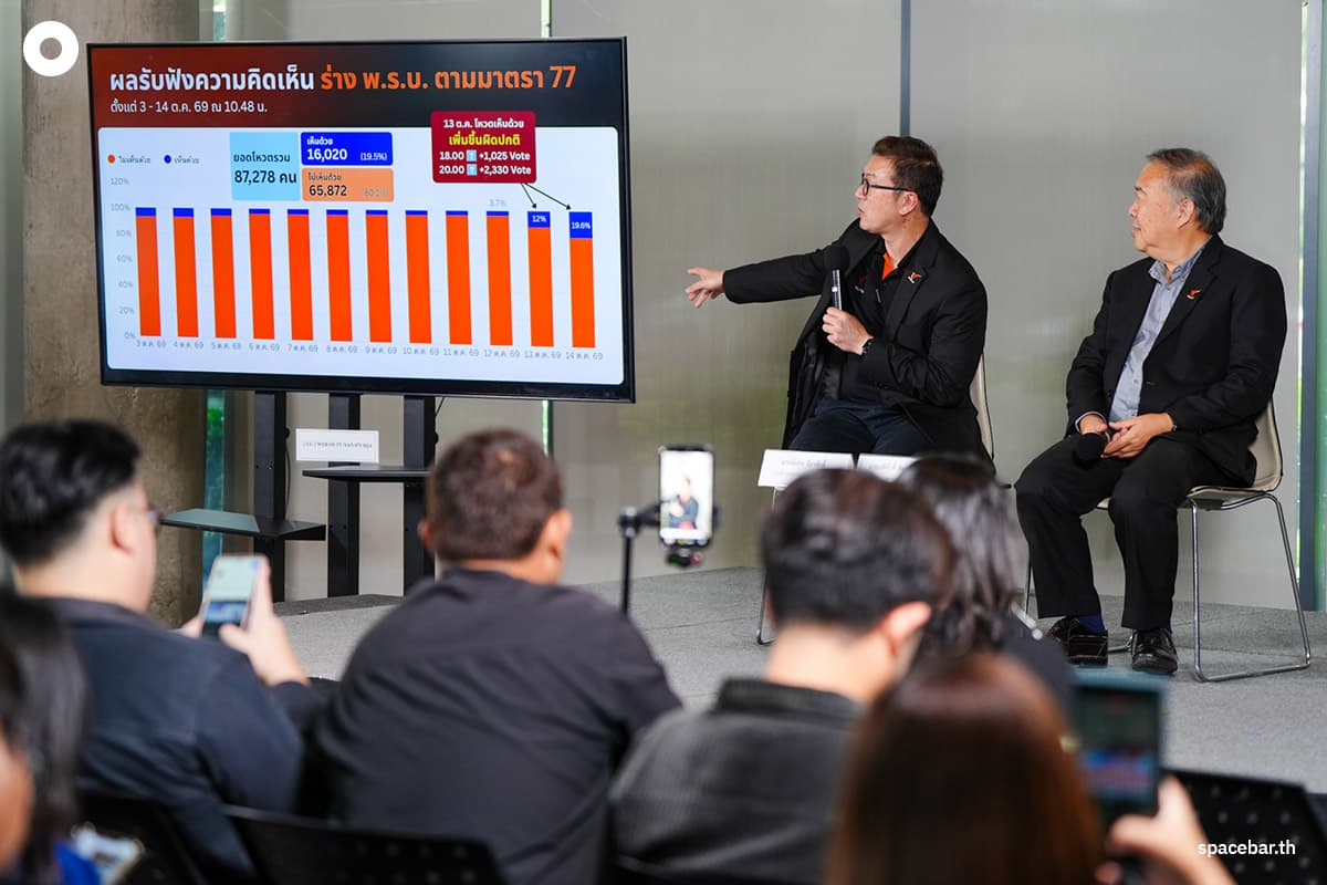 THAIPBS-12-October-2026-SPACEBAR-Photo05.jpg