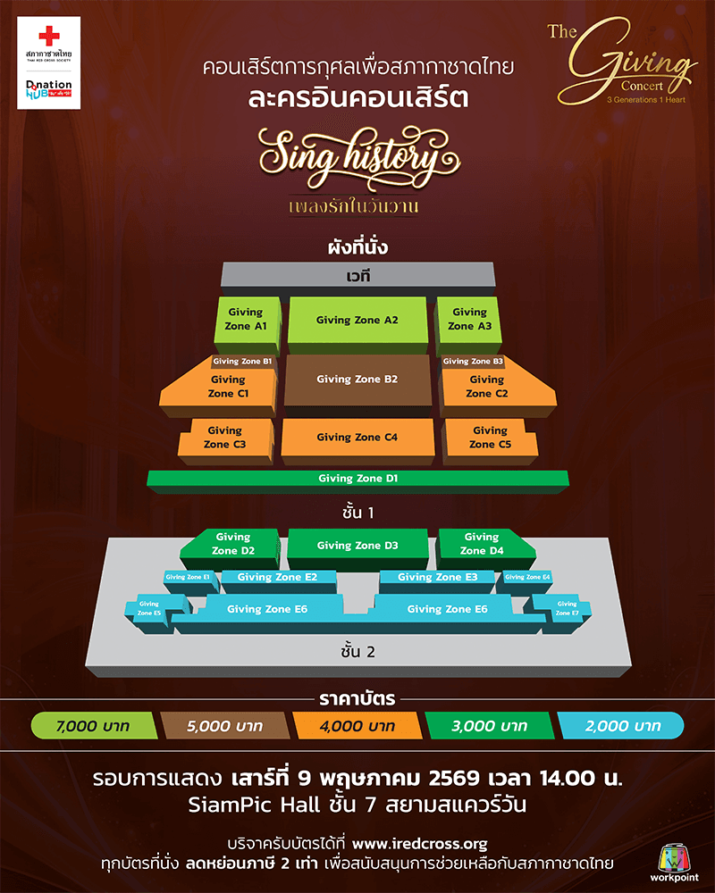 The-Giving-Concert-3-Generations-1-HEART-SPACEBAR-Photo V02.png