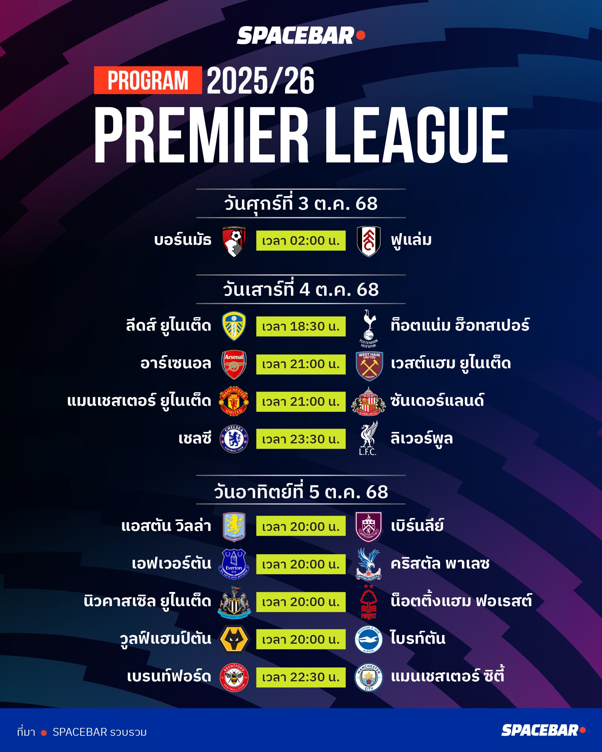 ai-Info-03-to-05-Oct-Premier-League-program.jpg