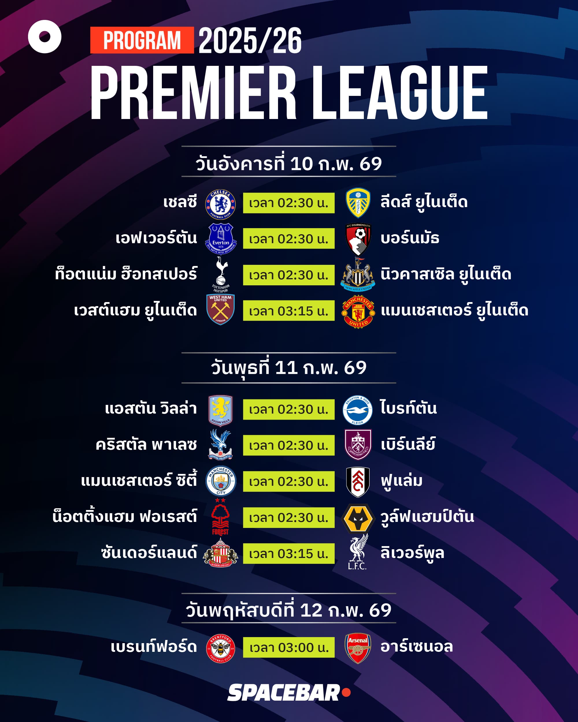 ai-Info-10-12-Feb-Premier-League-program.jpg