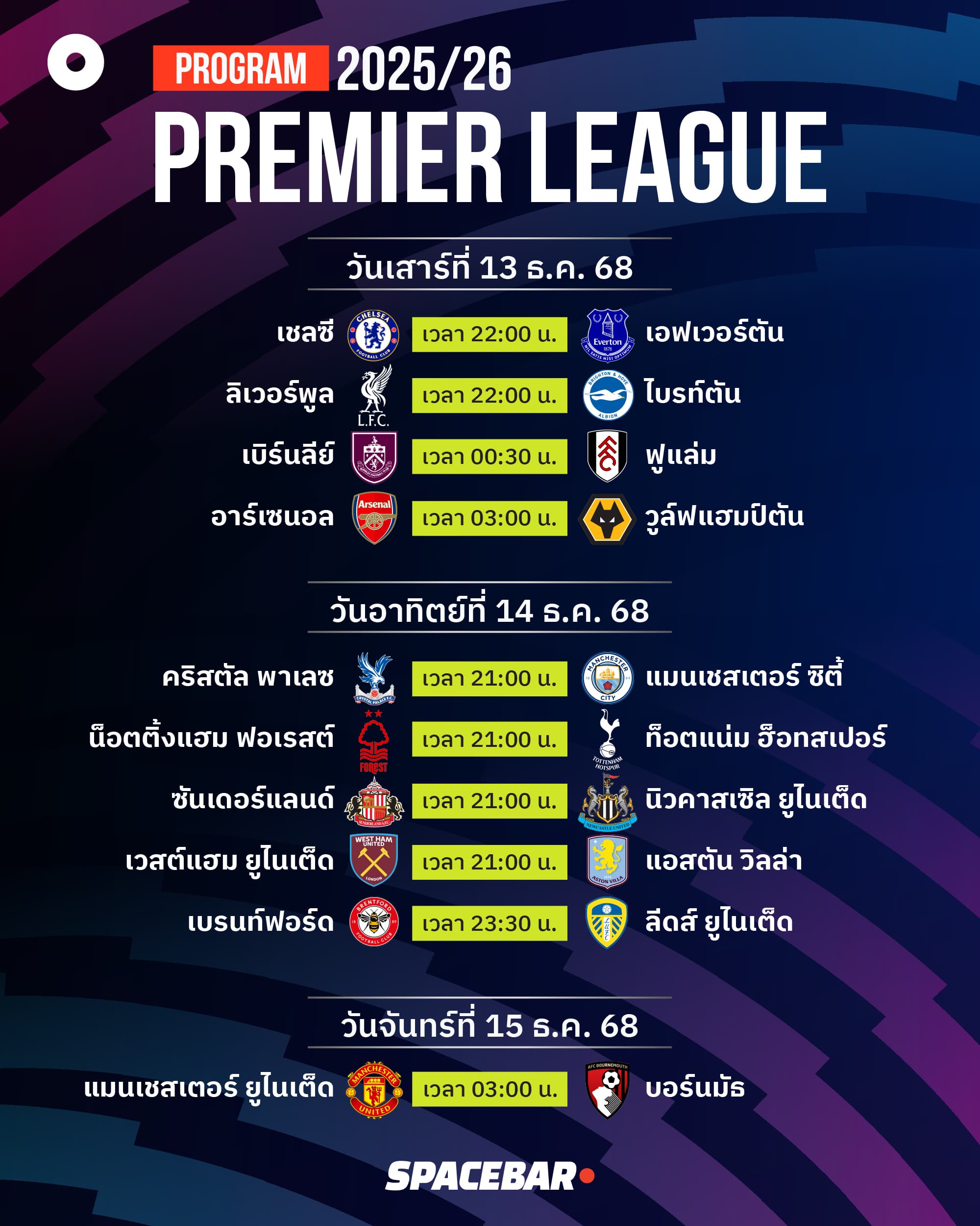 ai-Info-13-to-15-Dec-Premier-League-program.jpg