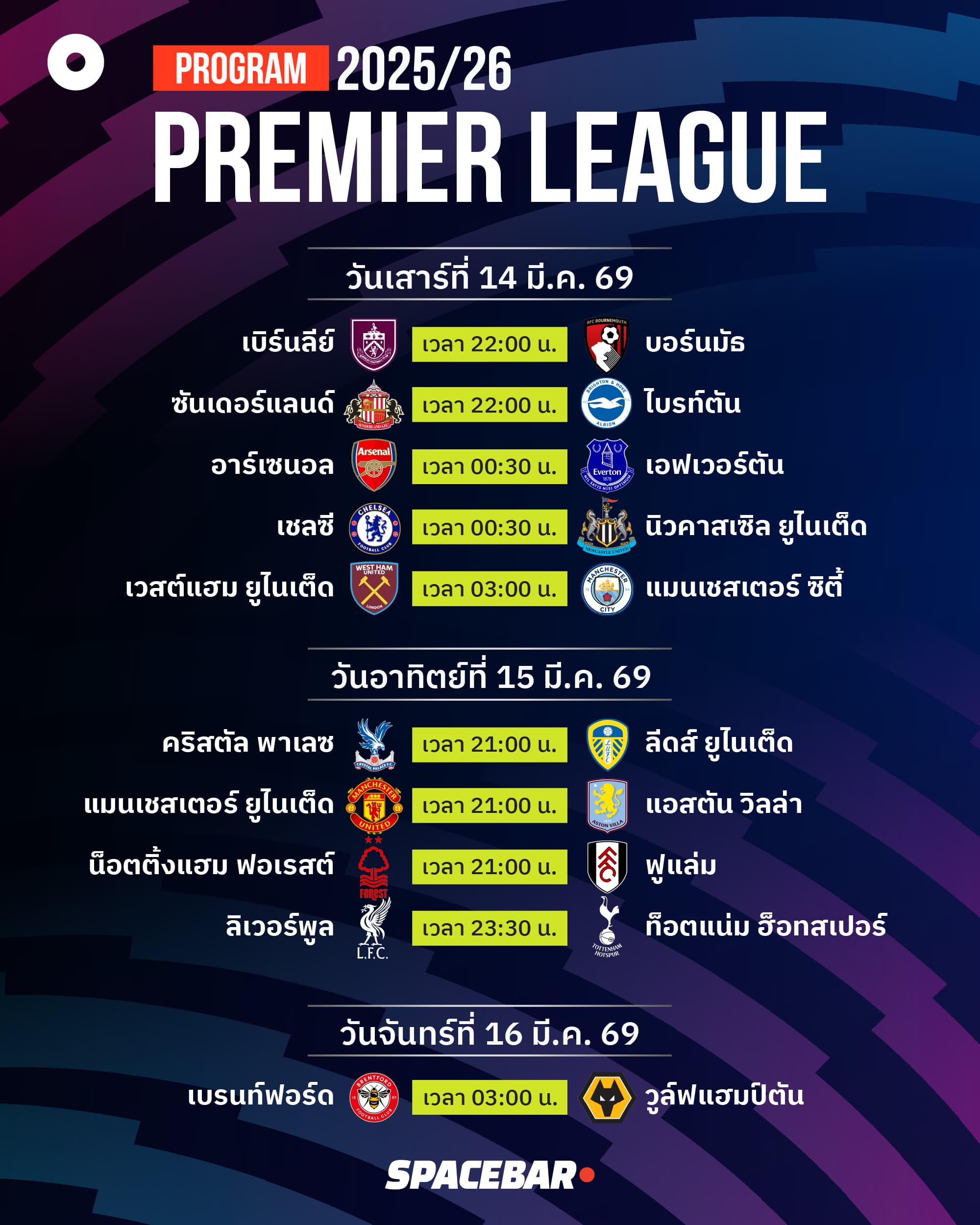 ai-Info-14-16-Mar-Premier-League-program.jpg