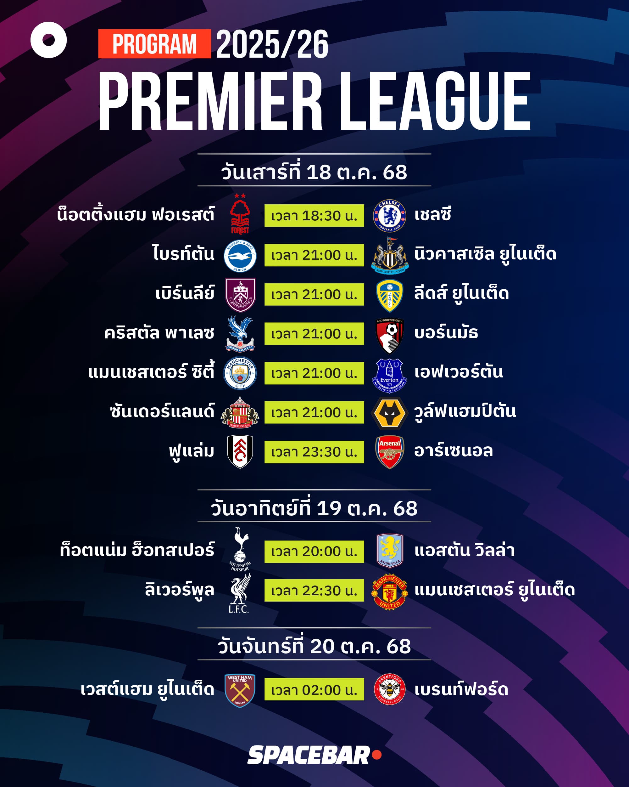 ai-Info-18-to-20-Oct-Premier-League-program.jpg