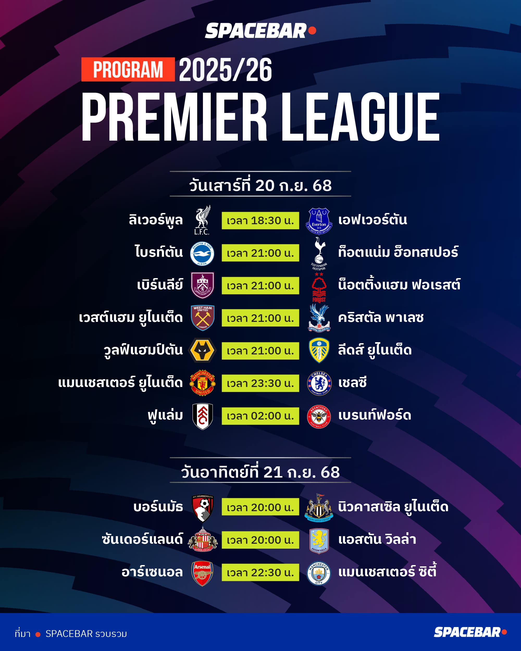 ai-Info-20-to-21-Sep-Premier-League-program.jpg