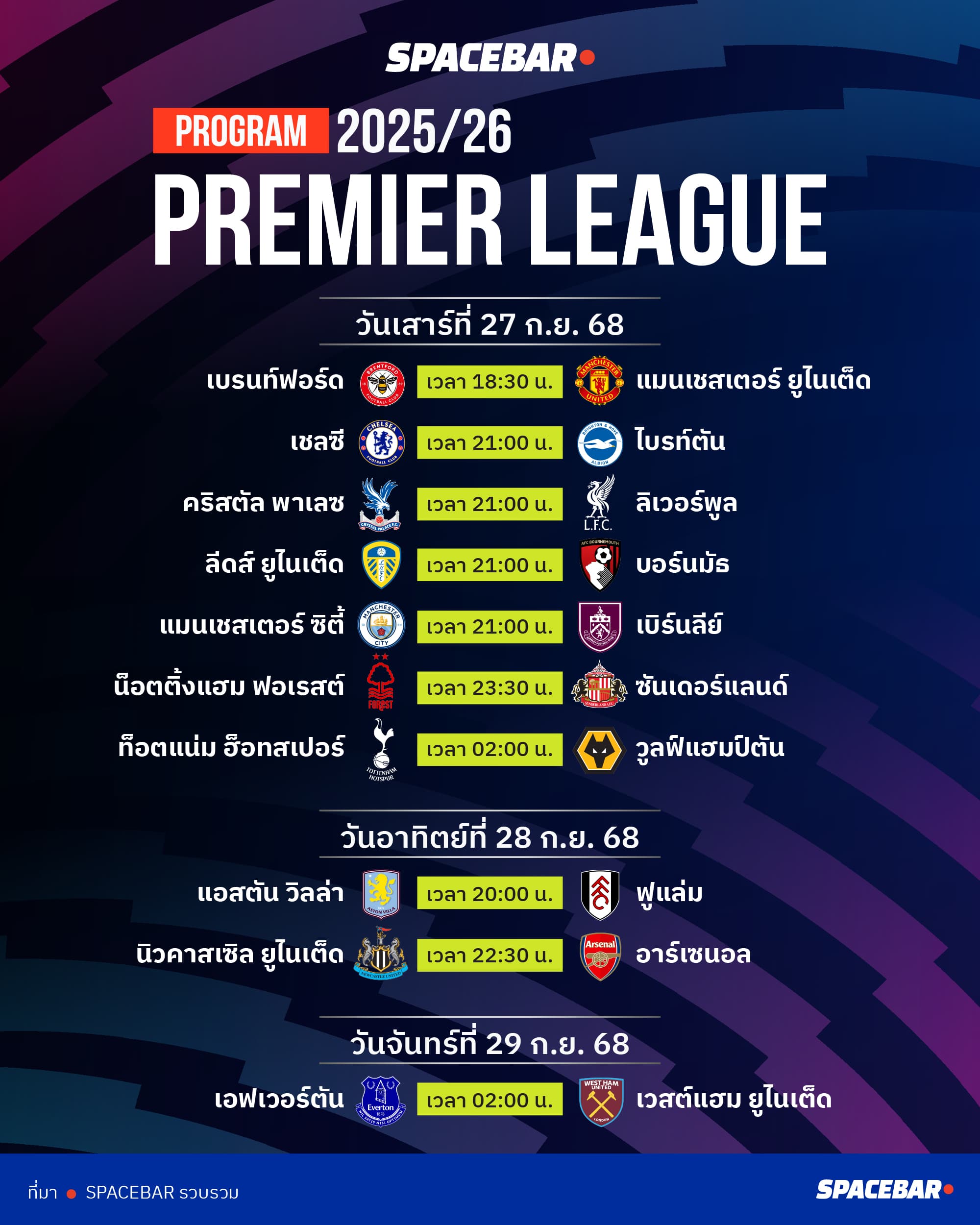 ai-Info-27-to-29-Sep-Premier-League-program.jpg