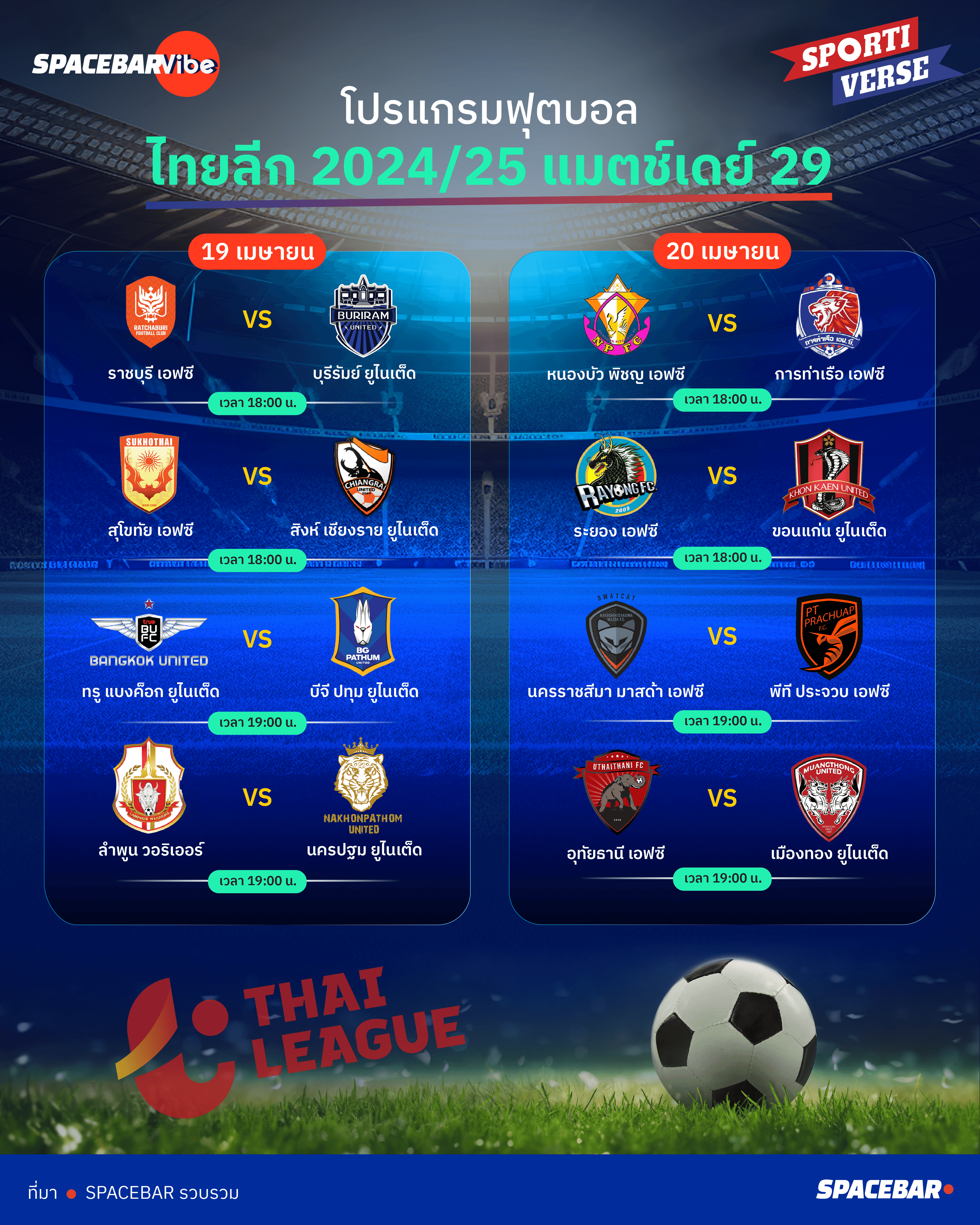 ai_Info_04_to_06_Apr_Thai_League_program_13d37f8503.png