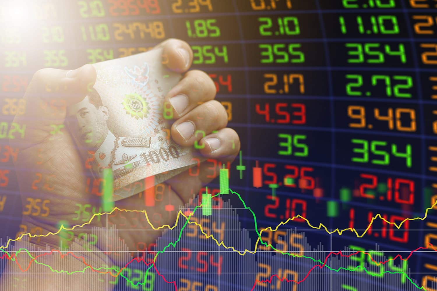 เอเซีย พลัสเตือน Risk-Off โลกผันผวน ชี้หุ้นไทยหลุมหลบภัย รับเลือกตั้ง 69