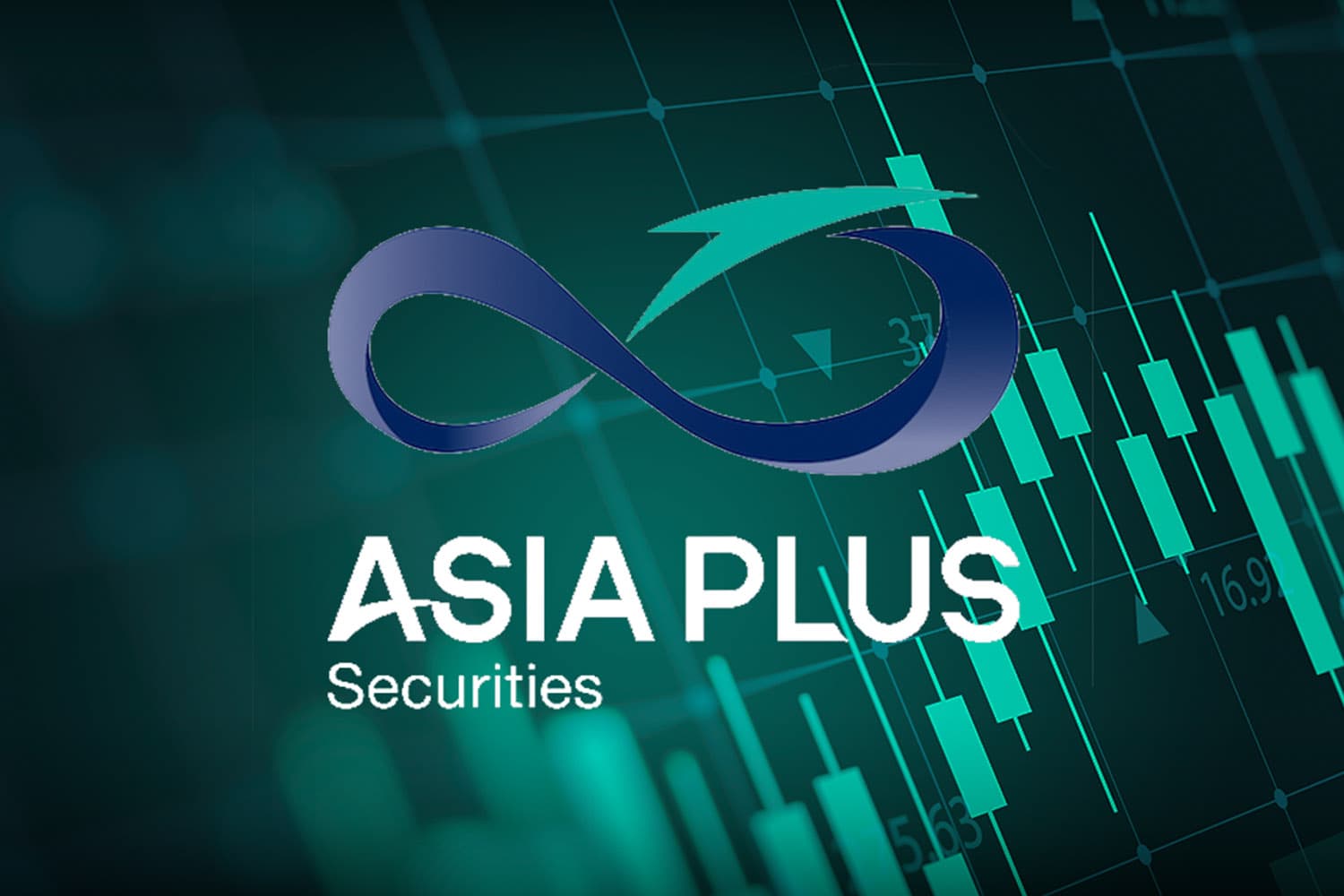 หุ้นไทยขานรับผลเลือกตั้ง ลุ้น Post-Election Rally