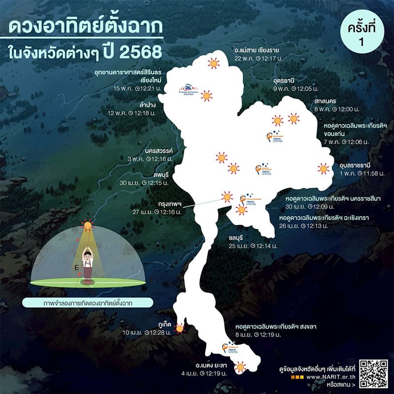 ecoeyes_bangkok_solar_zenith_2025_SPACEBAR_Photo01_ec4cd424da.jpg