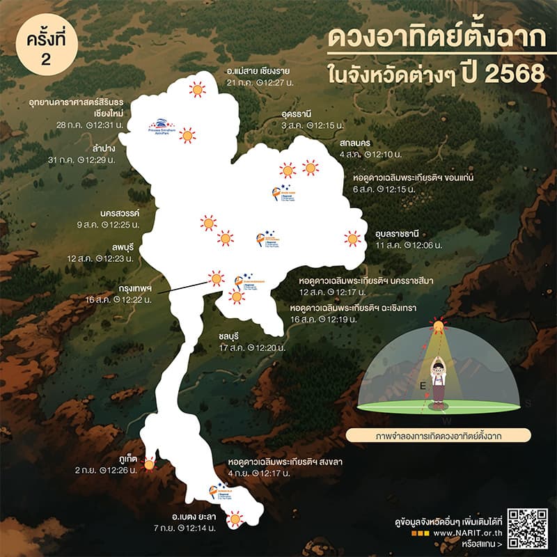 ecoeyes_bangkok_solar_zenith_2025_SPACEBAR_Photo02_15ecb01976.jpg