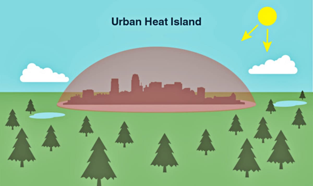 ecoeyes_bangkok_urban_heat_island_SPACEBAR_Photo01_36fb6d5988.jpg