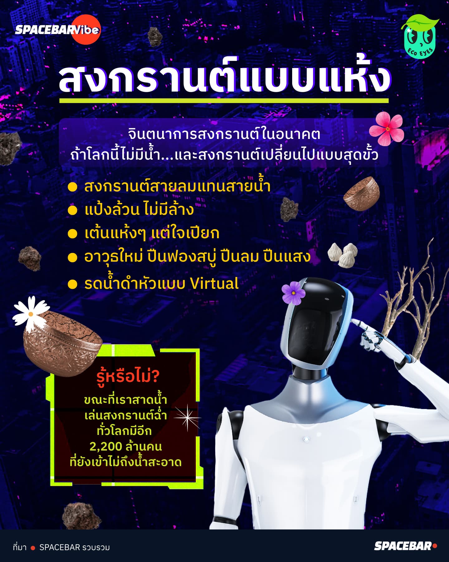 ecoeyes_imagine_a_future_songkran_2_fe93d0412b.jpg