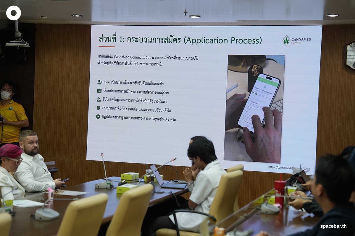 economic-business-thai-sme-cannamed-connect-SPACEBAR-Photo05.jpg
