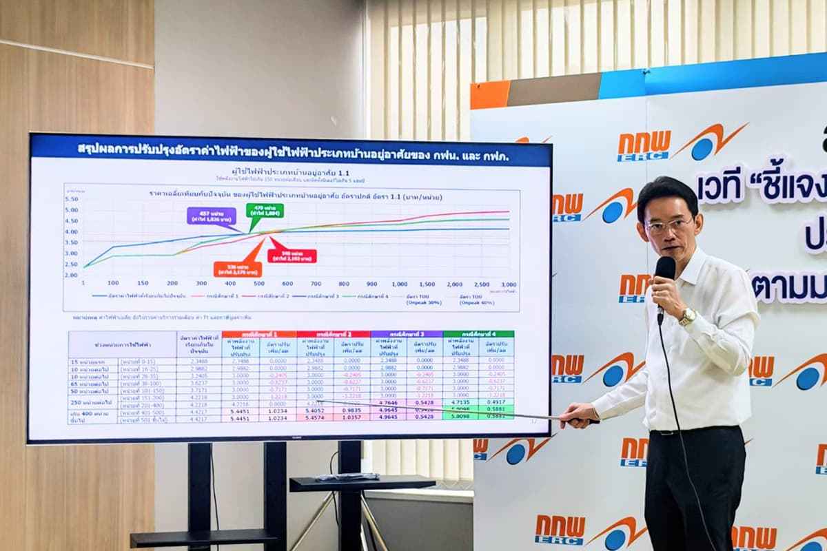 erc-progressive-electricity-rate-thailand-SPACEBAR-Photo01.jpg