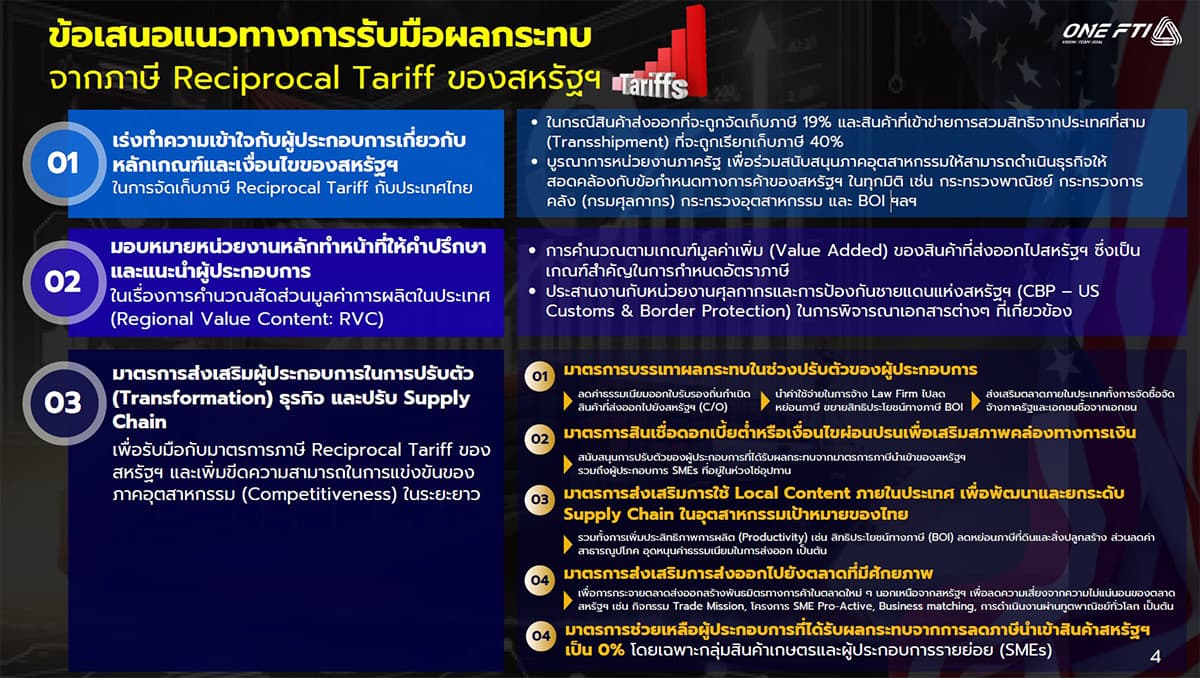 fti-industrial-confidence-index-falls-private-sector-economy-SPACEBAR-Photo03.jpg