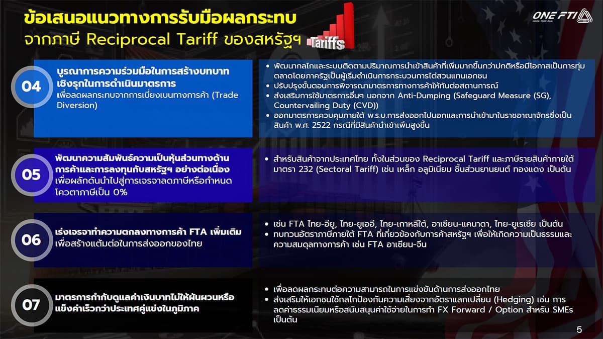 fti-industrial-confidence-index-falls-private-sector-economy-SPACEBAR-Photo04.jpg