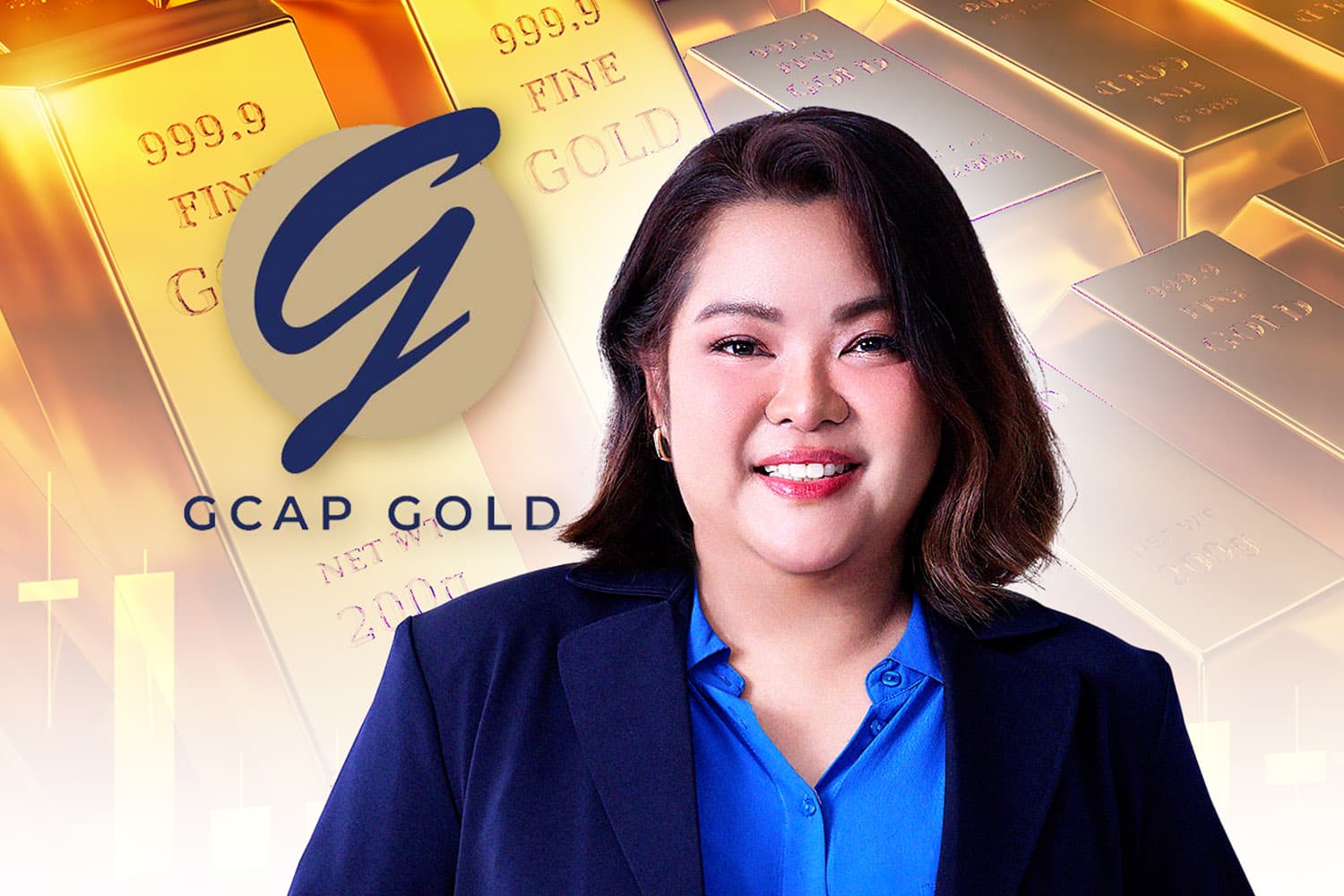 GCAP GOLD ชี้ตัวเลขเศรษฐกิจสหรัฐฯ จุดเปลี่ยนราคาทองคำ