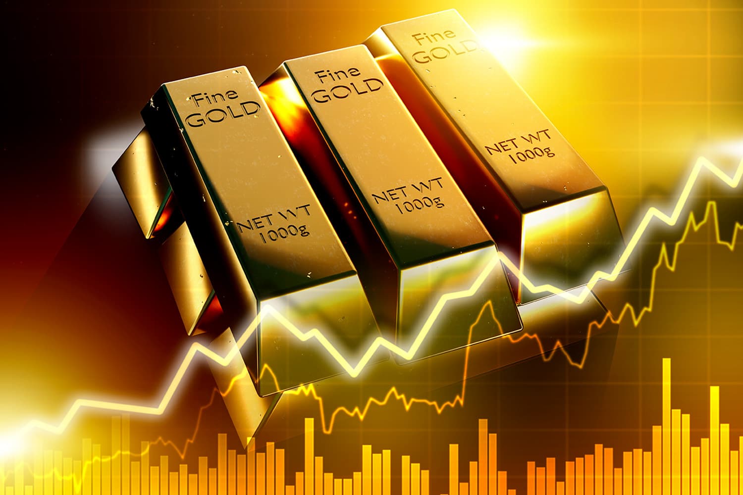 ทองพุ่ง 1,150 บาท รับชัตดาวน์สหรัฐ-ปธ.เฟดใหม่เอื้อดอกเบี้ยต่ำ