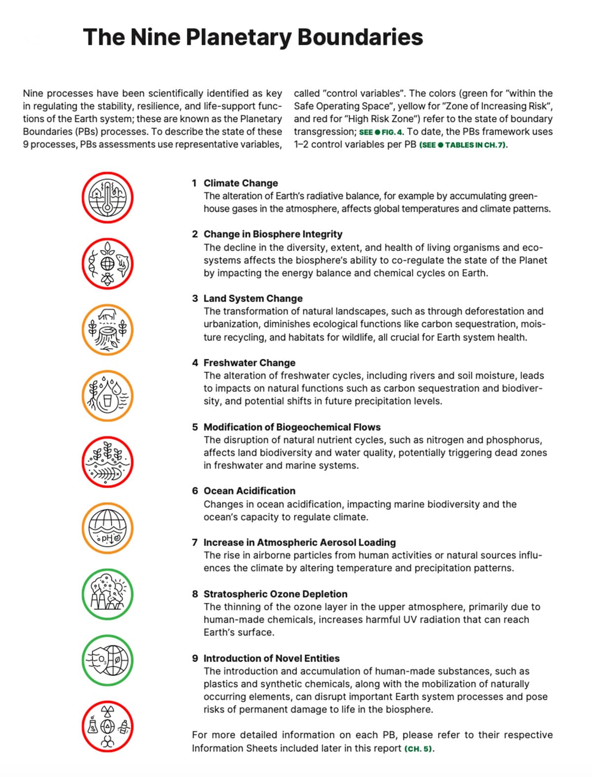 green-space-planetary-health-check-2026-7-boundaries-breached-SPACEBAR-Photo04.jpg