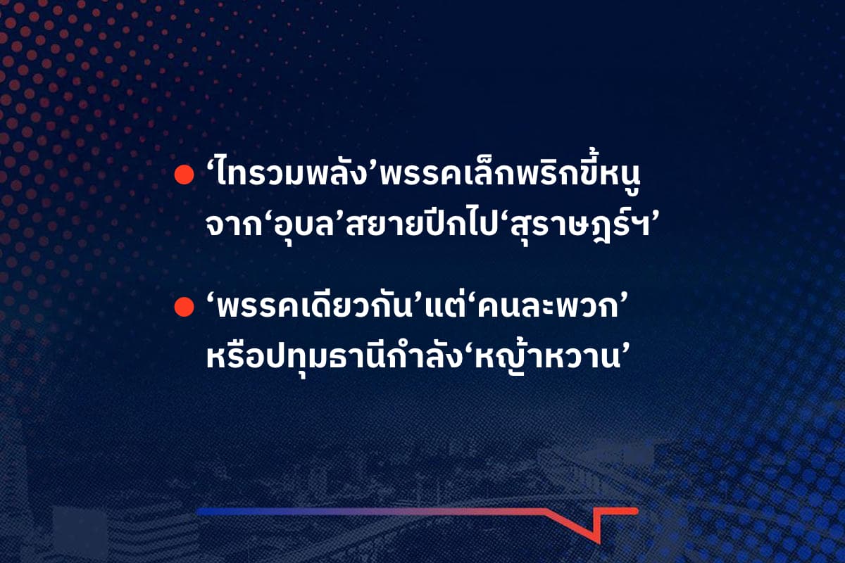 เรื่องมันมีอยู่ว่า ‘ไทรวมพลัง’พรรคเล็กพริกขี้หนู จาก‘อุบลฯ’สยายปีกไป‘สุราษฎร์ฯ’ , ‘พรรคเดียวกัน’แต่‘คนละพวก’ หรือปทุมธานีกำลัง‘หญ้าหวาน’