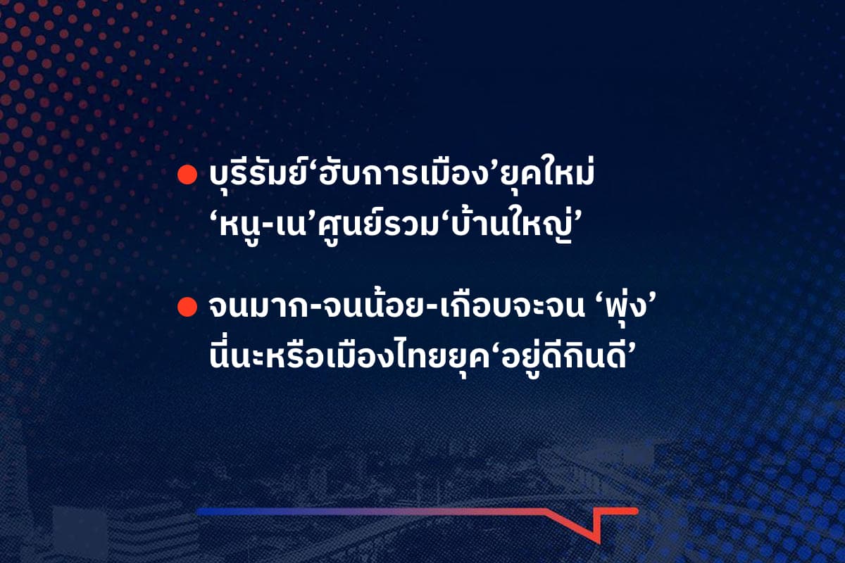 เรื่องมันมีอยู่ว่า บุรีรัมย์‘ฮับการเมือง’ยุคใหม่ ‘หนู-เน’ศูนย์รวม‘บ้านใหญ่’ , จนมาก-จนน้อย-เกือบจะจน ‘พุ่ง’ นี่นะหรือเมืองไทยยุค‘อยู่ดีกินดี’